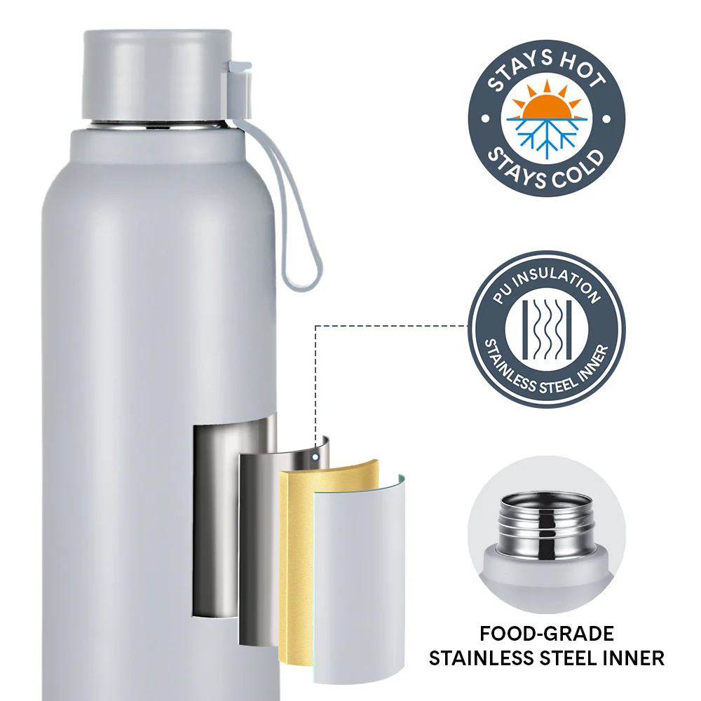 Larah Orbit Round PU Thermoware Bottle, Grey - Image 2