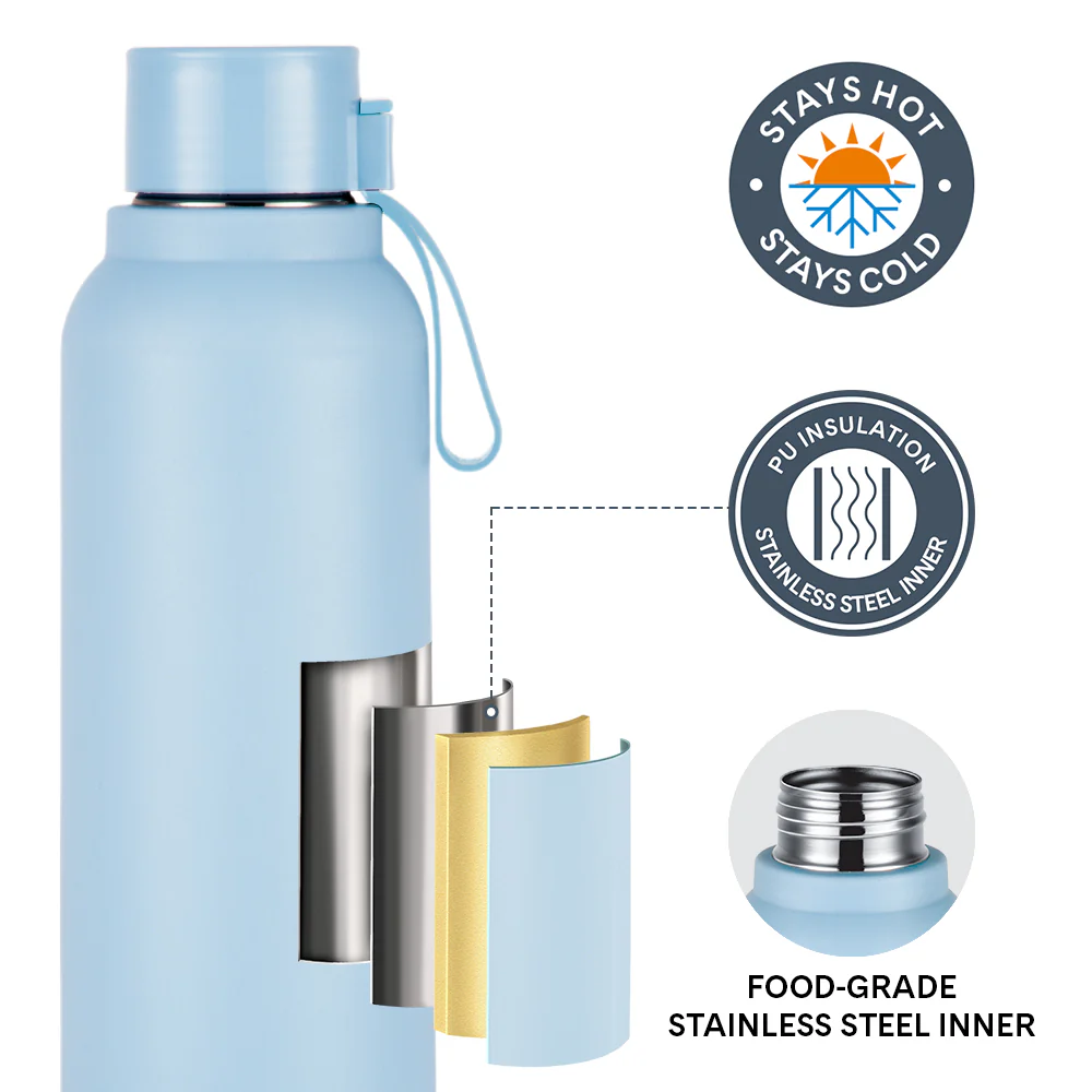 Larah Orbit Round PU Thermoware Bottle, Sky - Image 2