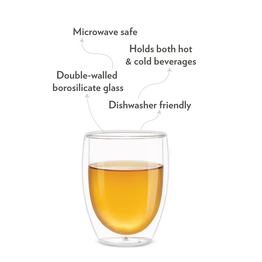 Borosil Milano Double Wall Glass Tumbler - Image 4