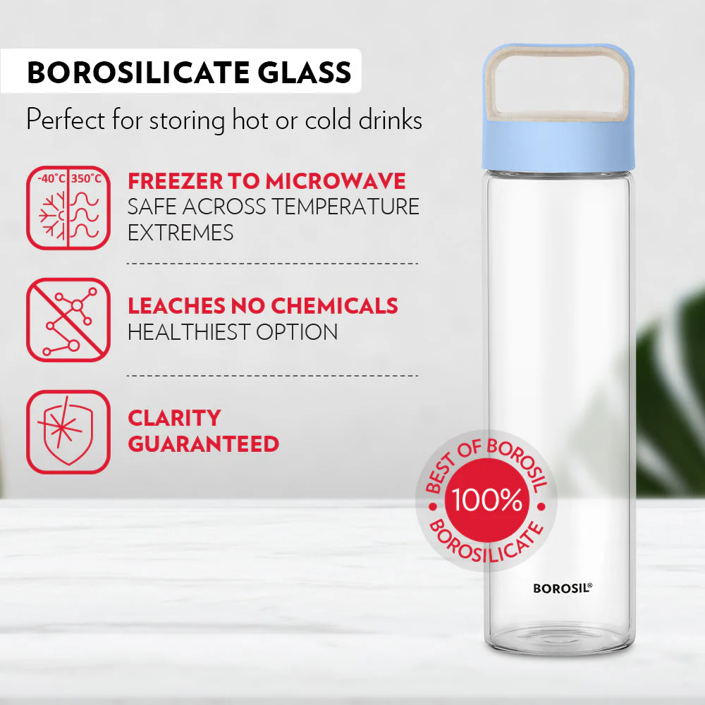 Neo Borosilicate Clear Glass Bottle - Image 8