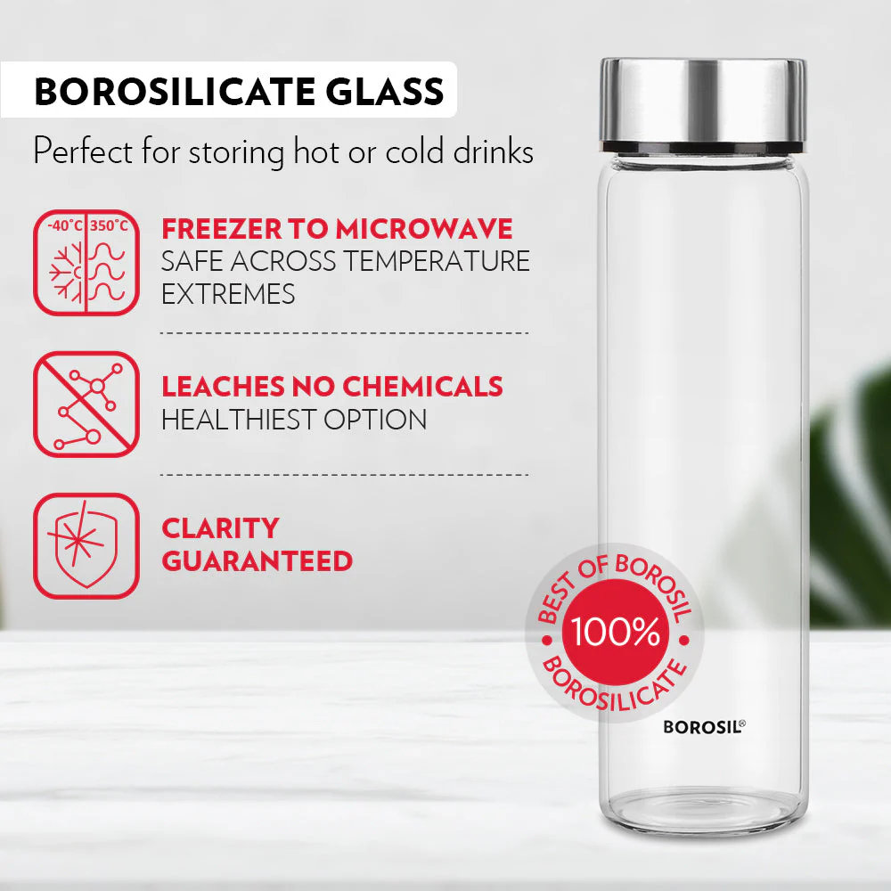 Neo Borosilicate Clear Glass Bottle - Image 7
