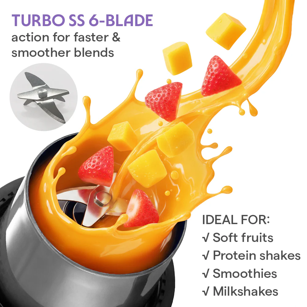 Nutrigrip Portable Blender, Grey - Image 3
