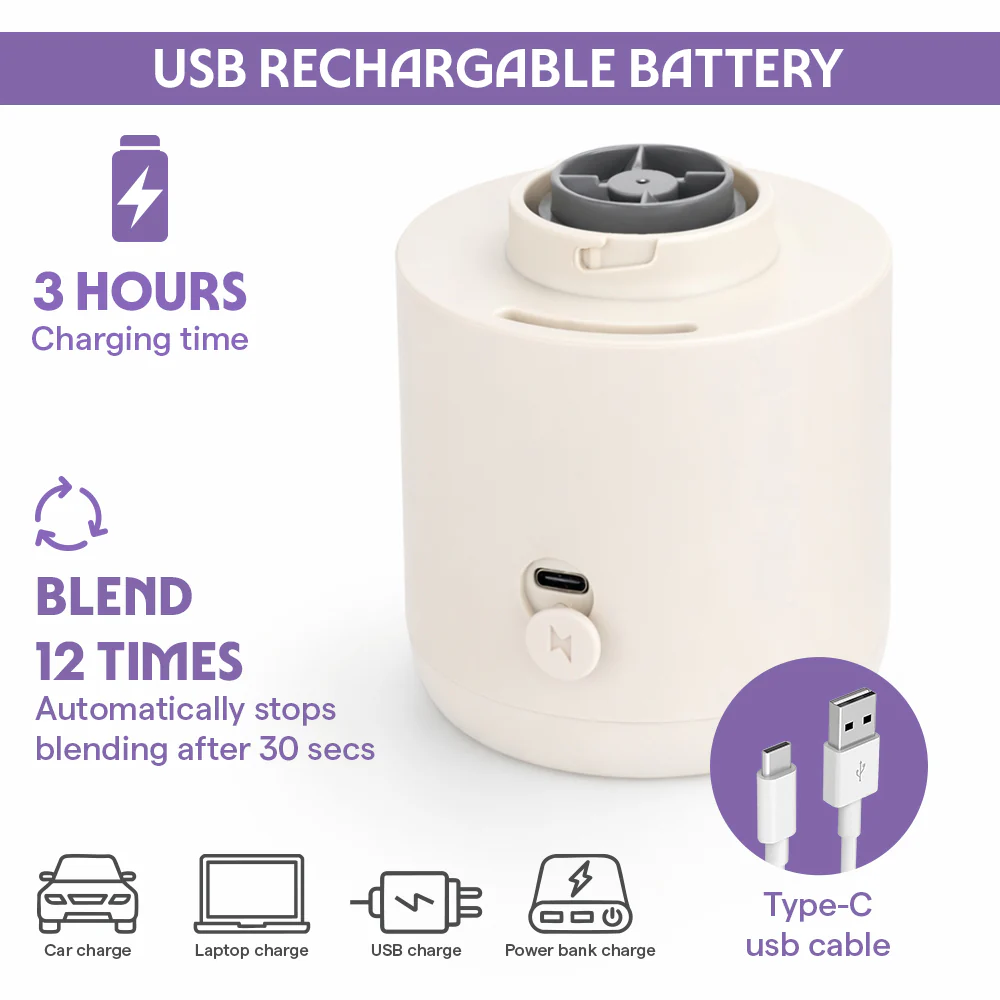 Nutrimate Portable Electric Blender - Image 4