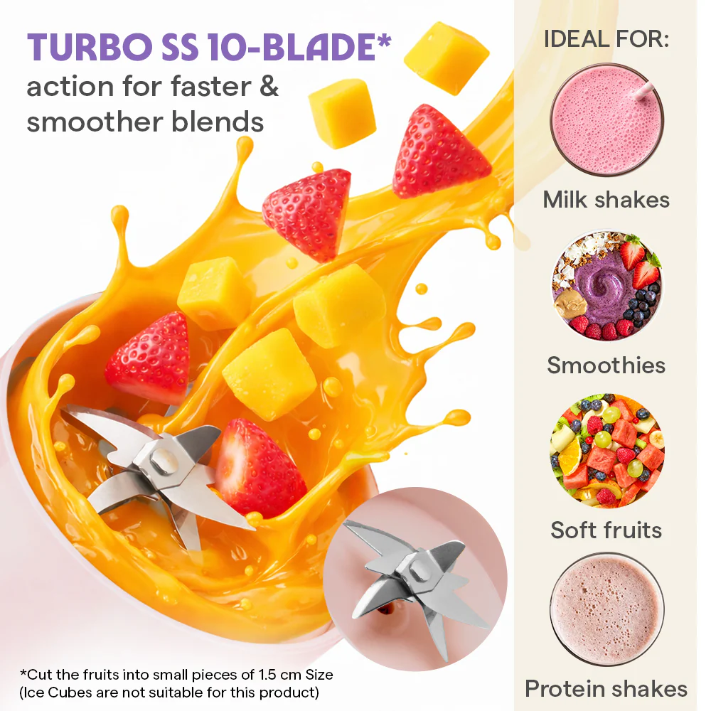 Nutrisip Portable Blender, Pink - Image 4
