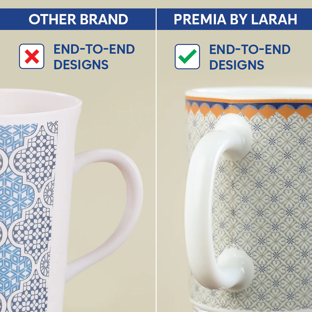 Larah Kosmia Mug Set - Image 10