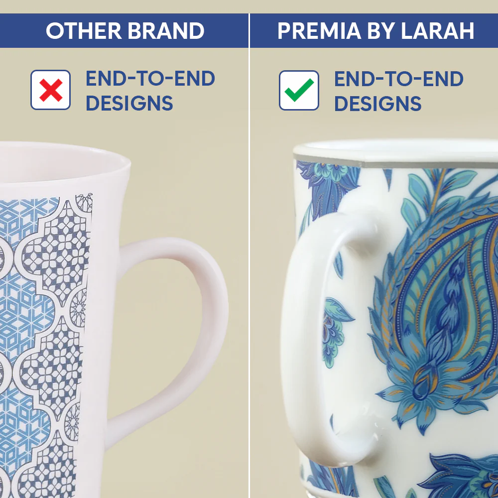 Larah New Iris Cup n Saucer Set - Image 9
