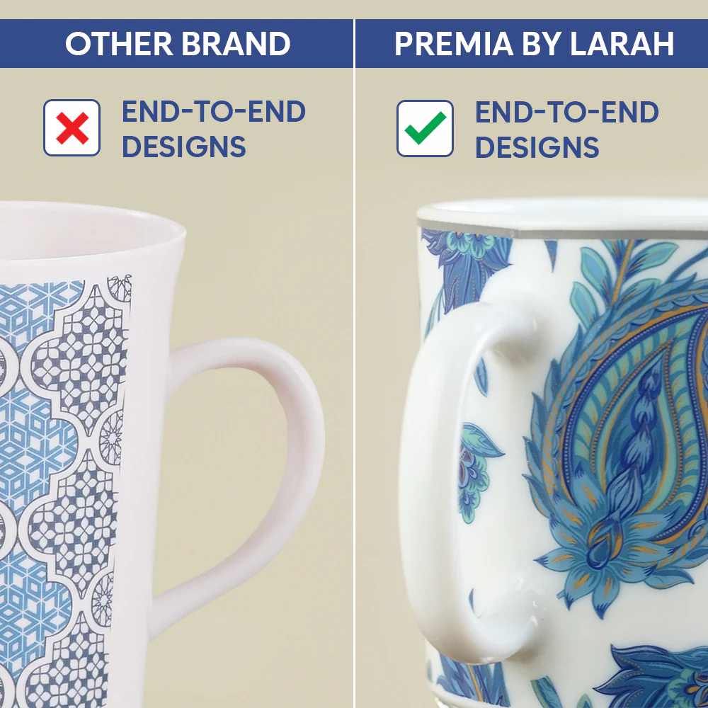 Larah New Iris Mug n Saucer Set - Image 9