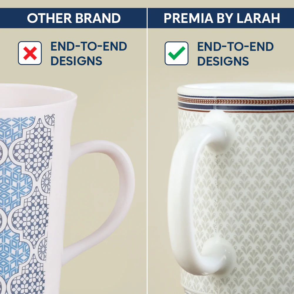 Larah Starlight Mug Set - Image 10