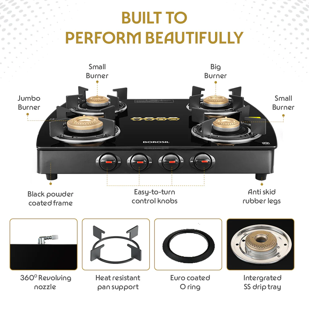 Prima Glass-top Gas Stove - Image 5