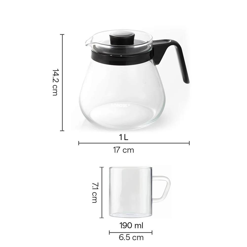 Prime Tea Set - Image 2