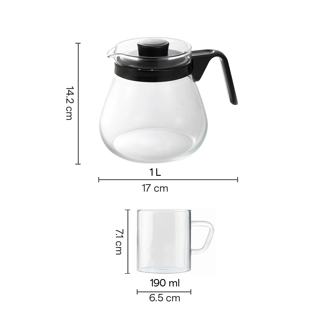 Prime Tea Set - Image 2