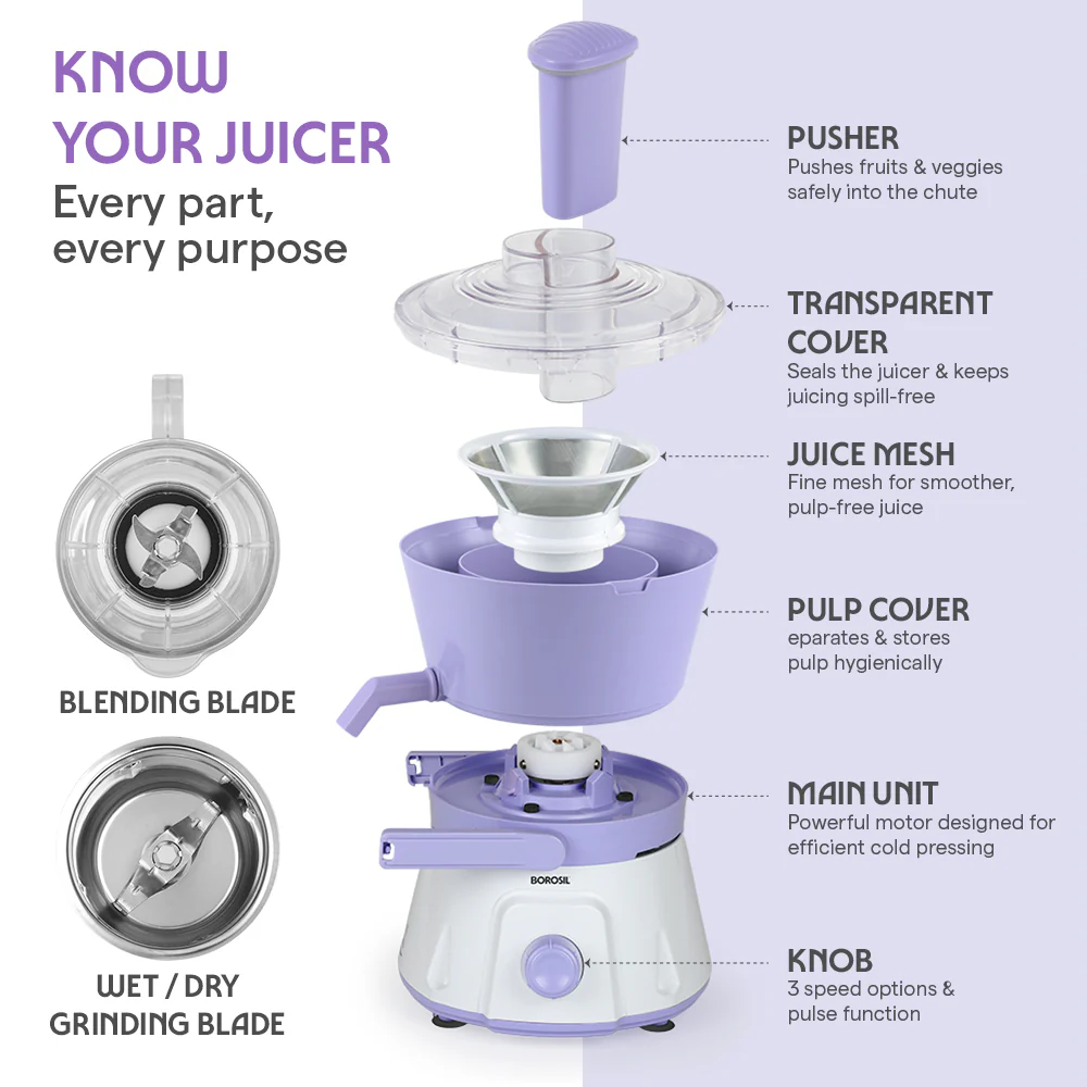 Primus III Juicer Mixer Grinder - Image 4
