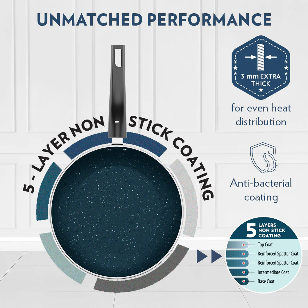 Pro Chef Nonstick Fry Pan - Image 4