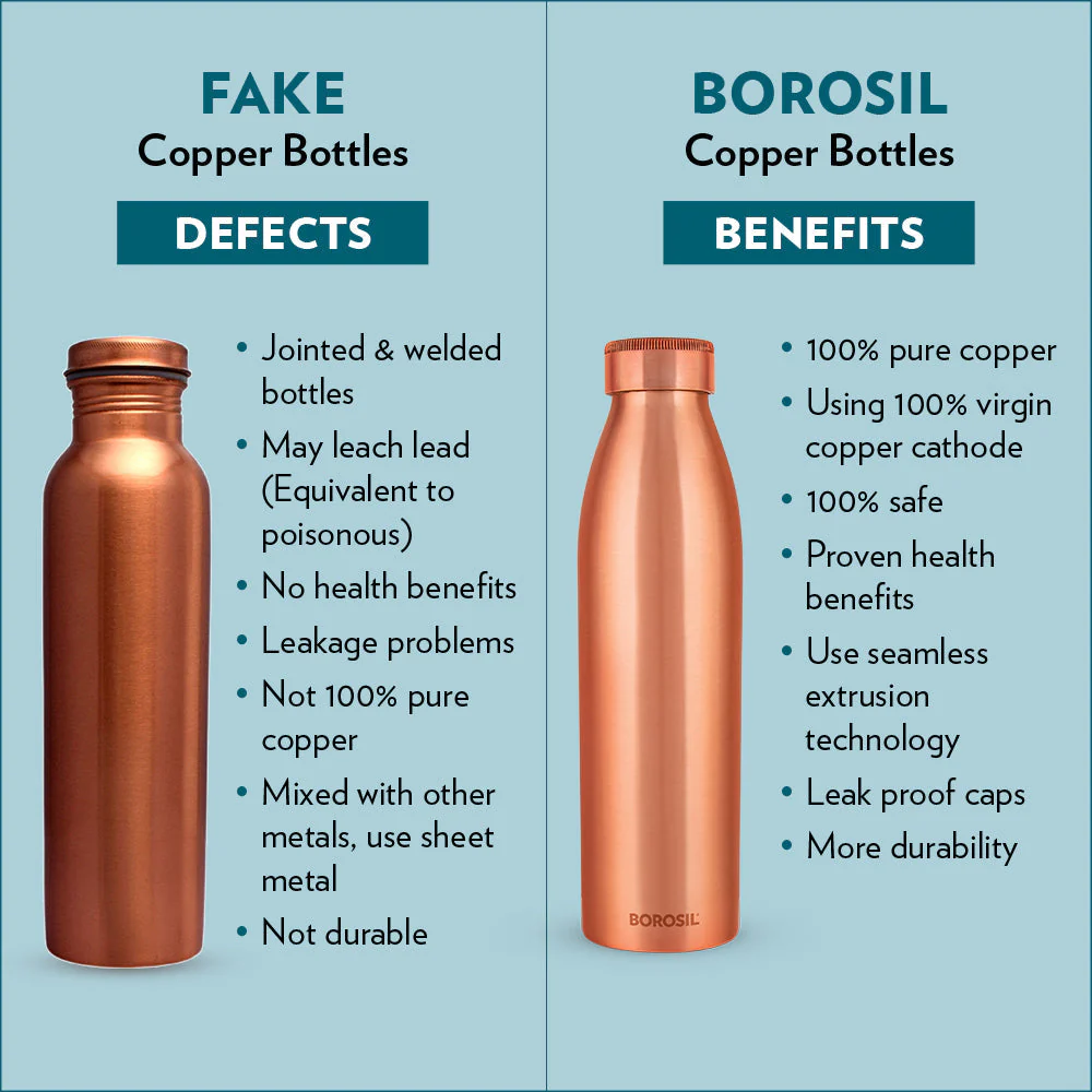 Pro Copper Bottle - Image 7