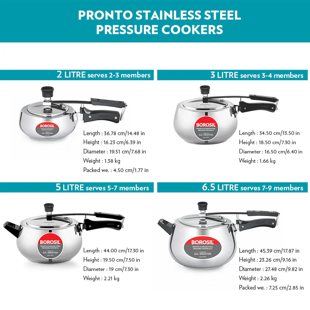 Pronto Stainless Steel Pressure Cooker - Image 10
