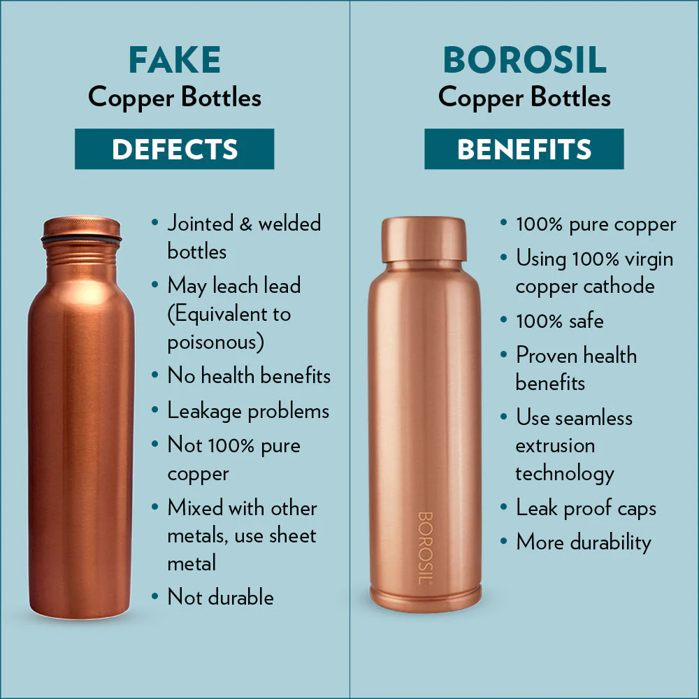 Pure Copper Bottle - Image 6