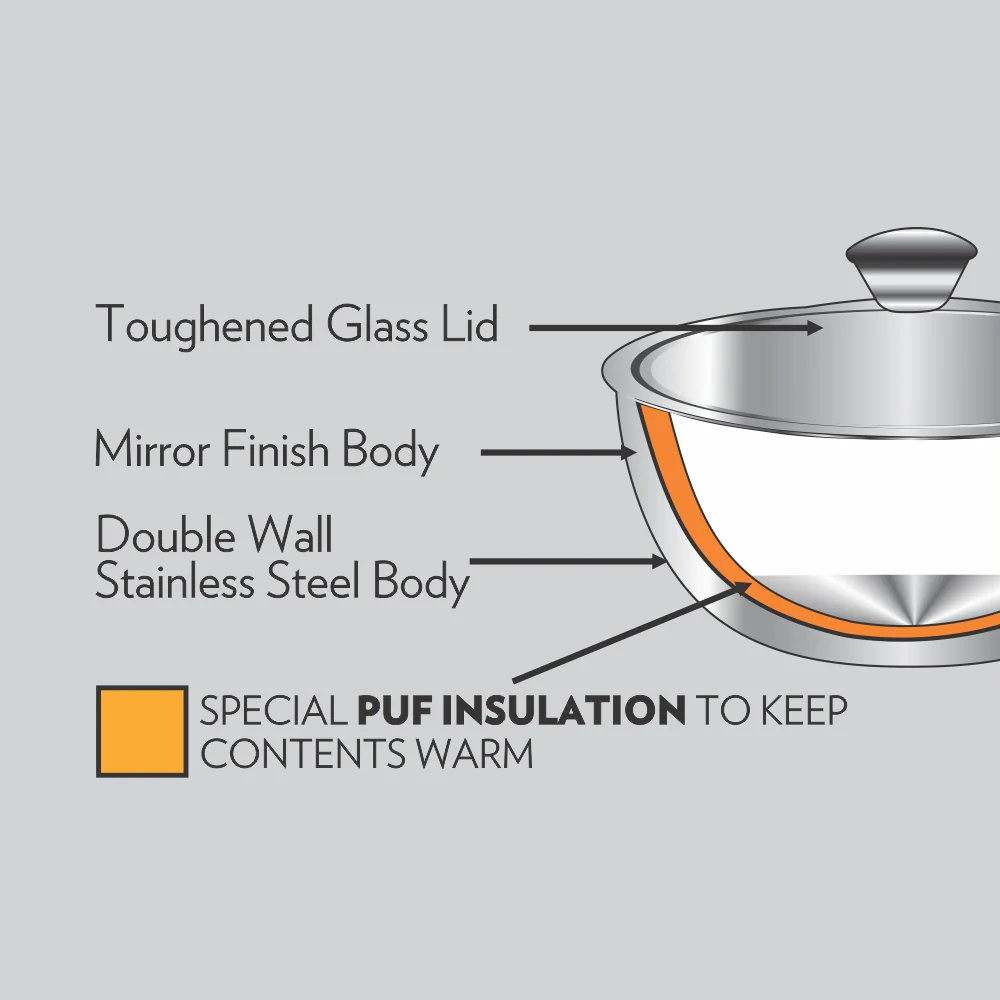 Servefresh Curry Server - Image 3