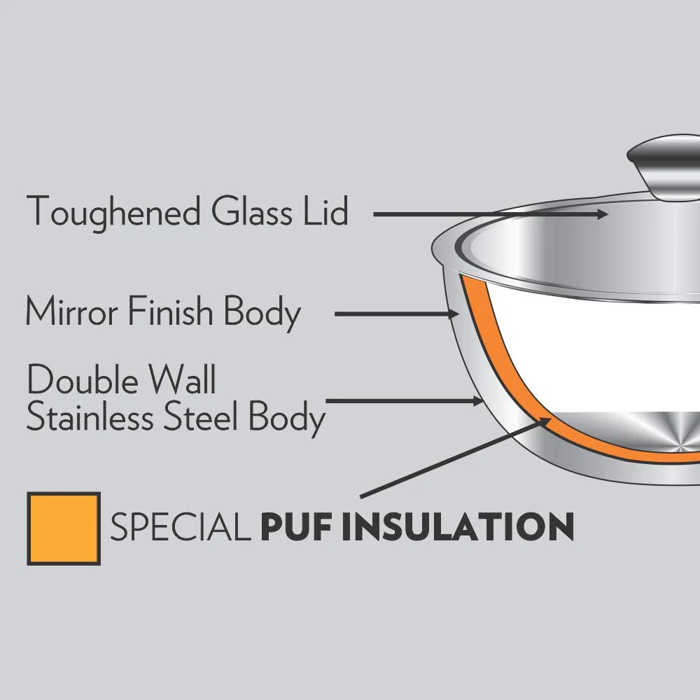 Servefresh Curry Server - Image 3