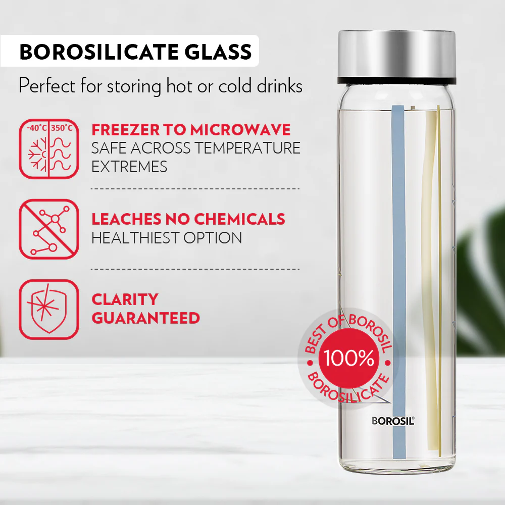 Neo Wide Mouth Sintra Glass Bottle - Image 5