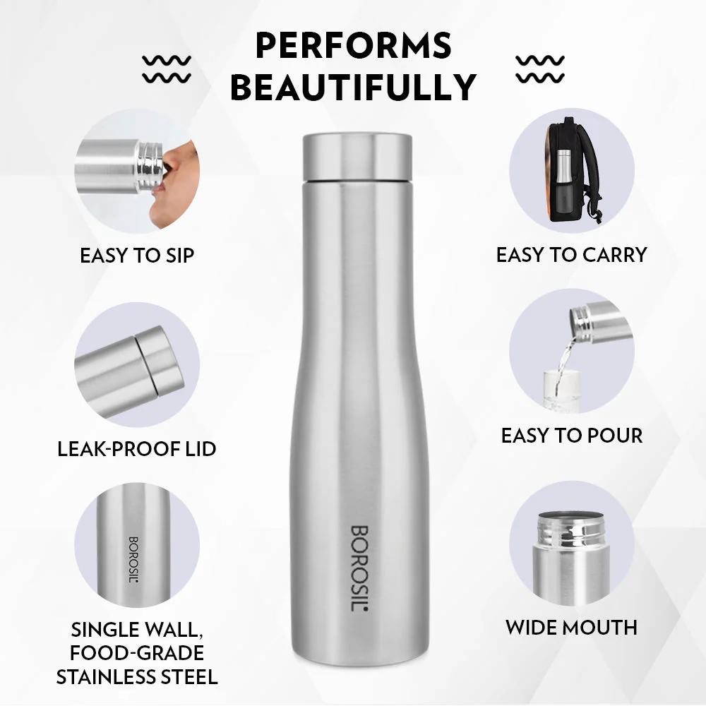 Swan Stainless Steel Single Wall Bottle - Image 4