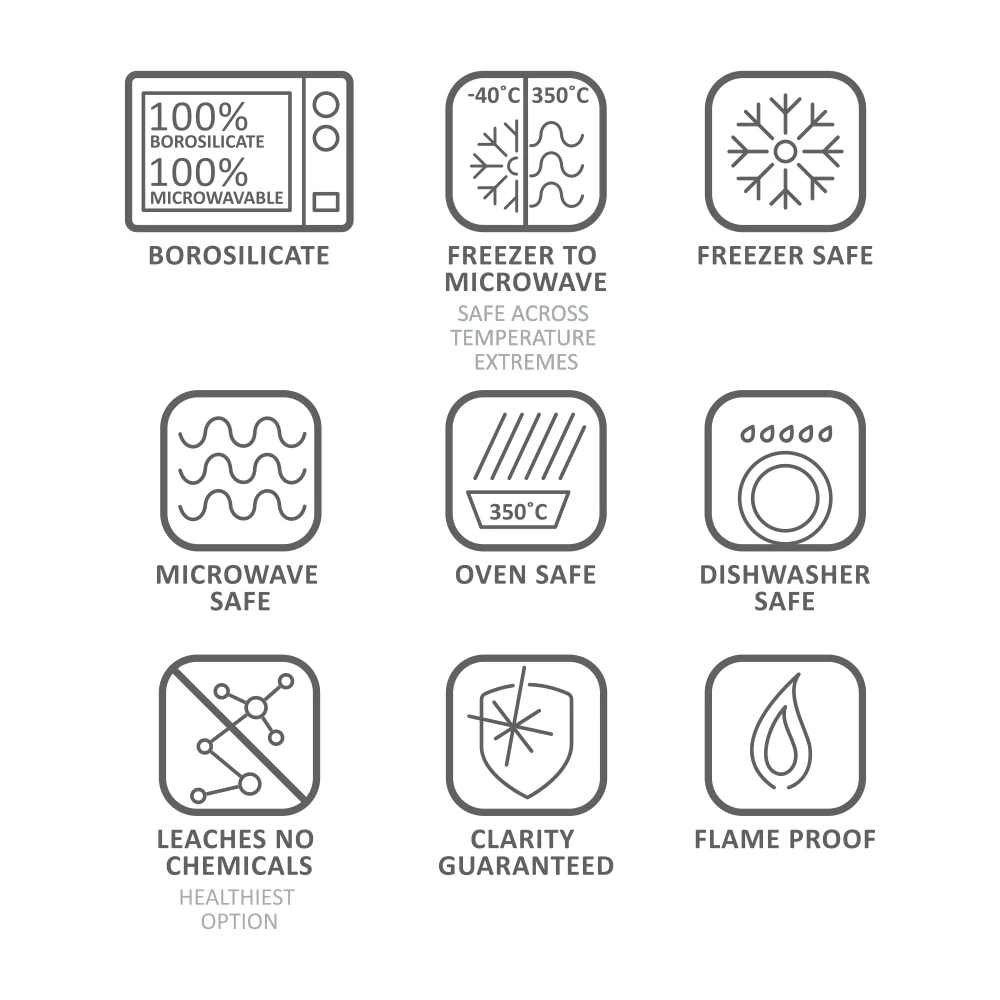 Borosil Vision Glass - Image 11